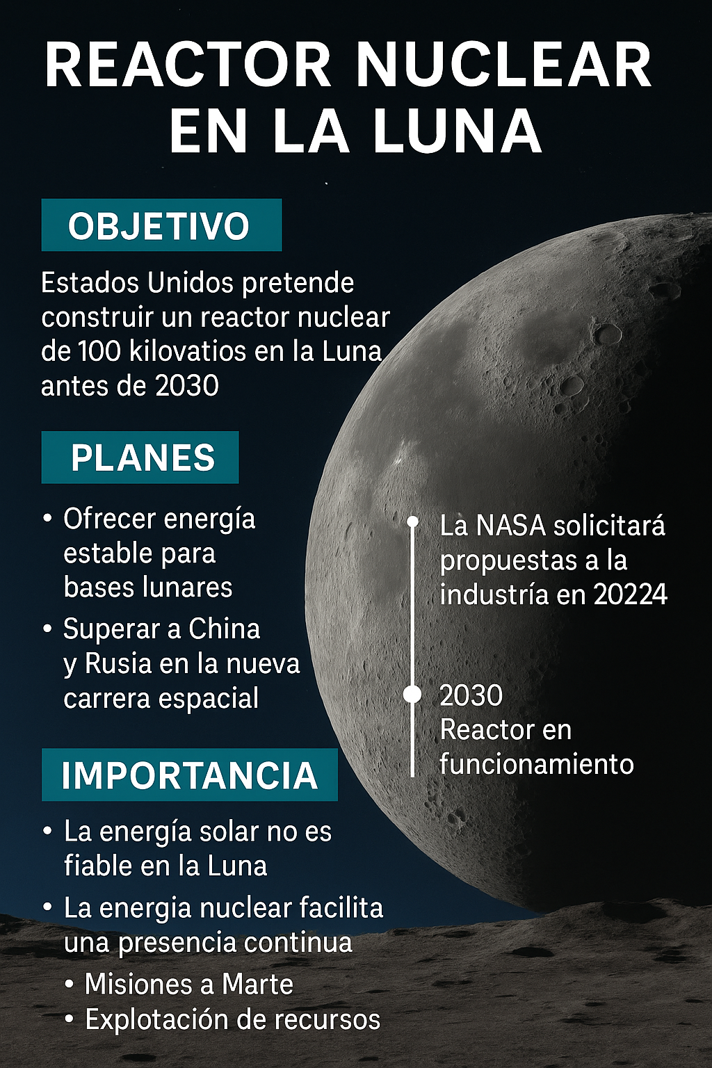 Planes Reactor